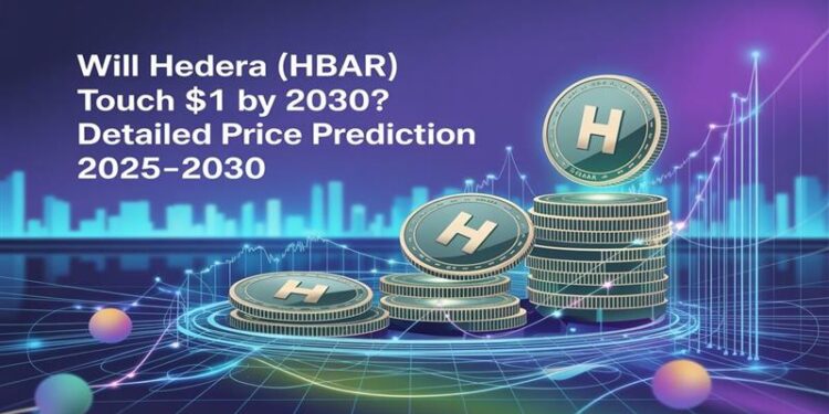 Hbar Price Prediction