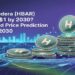 Hbar Price Prediction