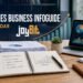 Roarbiznes Business InfoGuide from Riproar