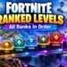 Fortnite ranked levels from Bronze through Champion, Unreal and Unreal Legends